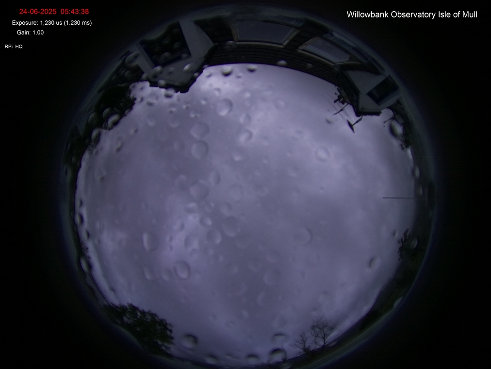 webcam image